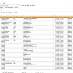 SoftMant, Bitácora de movimientos de equipo